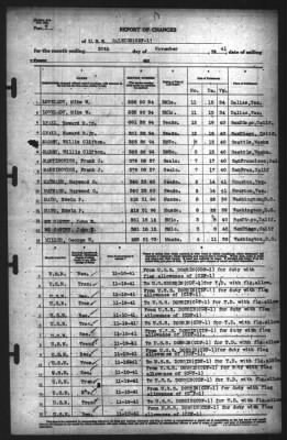 Report of Changes > 30-Nov-1941