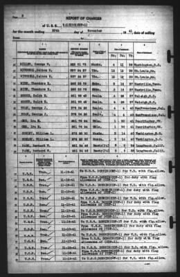 Report of Changes > 30-Nov-1941