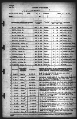 Thumbnail for Report of Changes > 30-Nov-1941