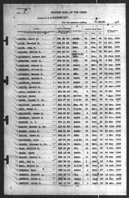 Muster Rolls > 31-Mar-1941