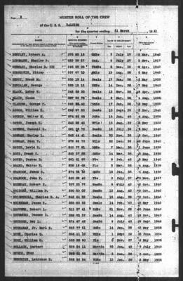 Muster Rolls > 31-Mar-1941