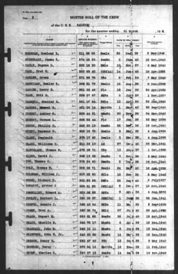 Muster Rolls > 31-Mar-1941