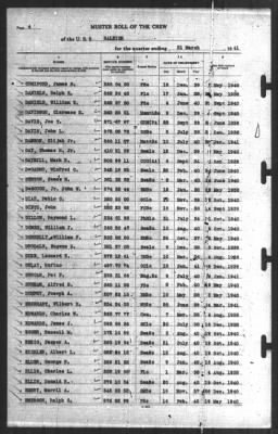 Muster Rolls > 31-Mar-1941