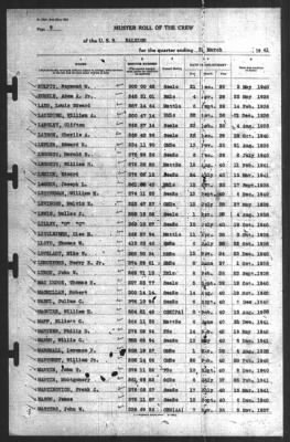 Muster Rolls > 31-Mar-1941