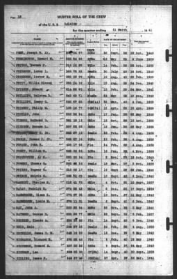 Muster Rolls > 31-Mar-1941