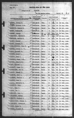 Muster Rolls > 31-Mar-1941