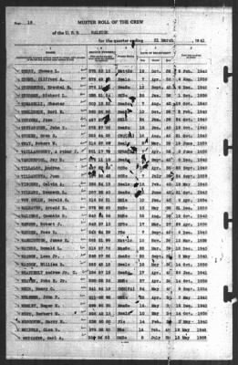 Muster Rolls > 31-Mar-1941