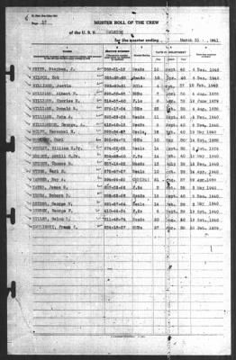 Muster Rolls > 31-Mar-1941