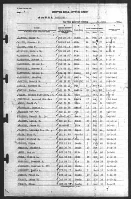 Muster Rolls > 30-Jun-1941