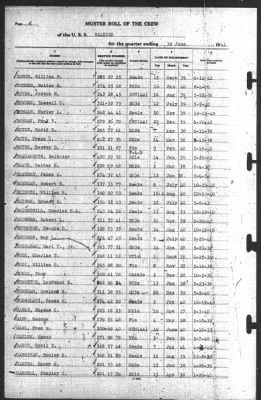 Muster Rolls > 30-Jun-1941