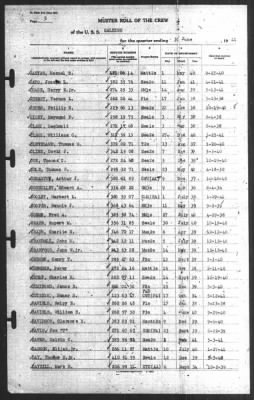 Muster Rolls > 30-Jun-1941