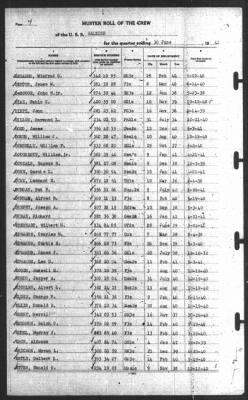 Muster Rolls > 30-Jun-1941