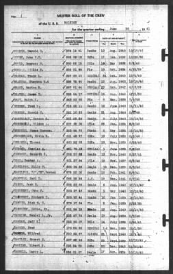 Muster Rolls > 30-Jun-1941