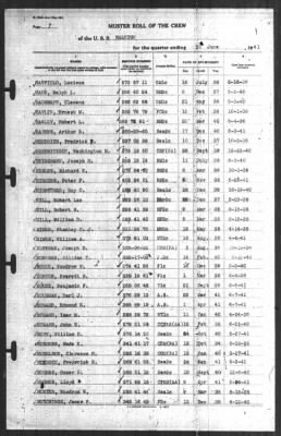 Muster Rolls > 30-Jun-1941