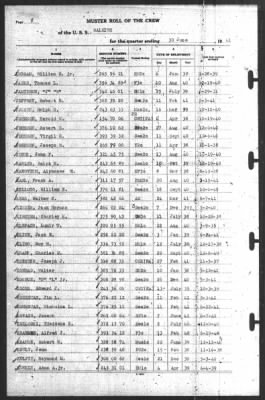 Muster Rolls > 30-Jun-1941