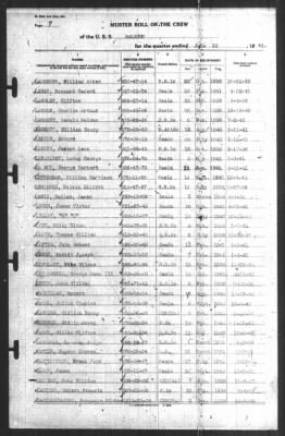 Muster Rolls > 30-Jun-1941