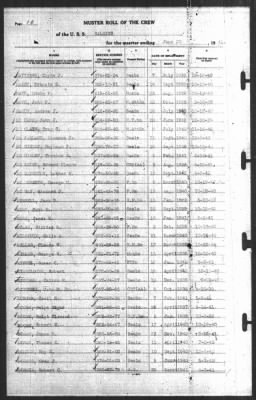 Muster Rolls > 30-Jun-1941