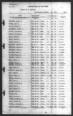 Muster Rolls > 30-Jun-1941