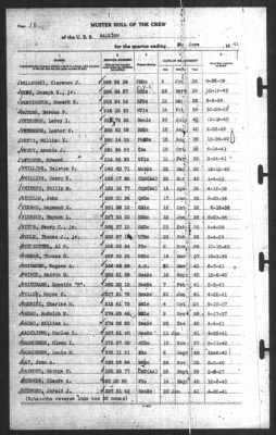 Muster Rolls > 30-Jun-1941