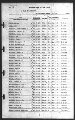 Muster Rolls > 30-Jun-1941