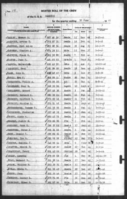 Muster Rolls > 30-Jun-1941