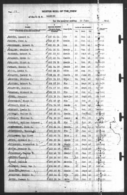 Muster Rolls > 30-Jun-1941