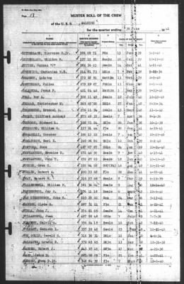 Muster Rolls > 30-Jun-1941