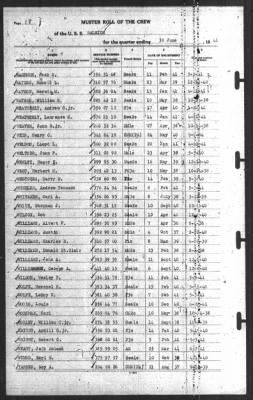 Muster Rolls > 30-Jun-1941