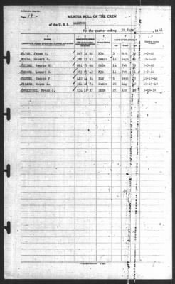 Muster Rolls > 30-Jun-1941