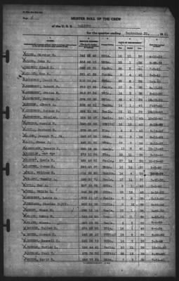 Muster Rolls > 30-Sep-1941