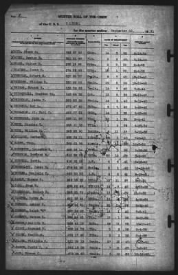 Muster Rolls > 30-Sep-1941