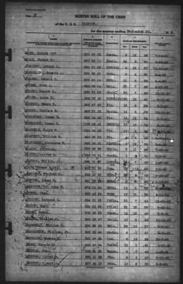 Muster Rolls > 30-Sep-1941