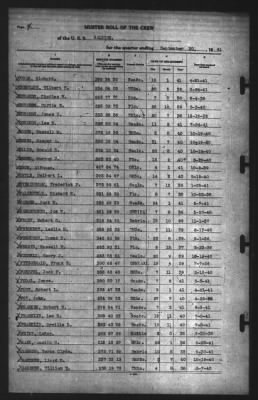 Muster Rolls > 30-Sep-1941