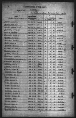 Muster Rolls > 30-Sep-1941