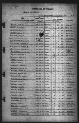 Muster Rolls > 30-Sep-1941