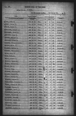 Muster Rolls > 30-Sep-1941