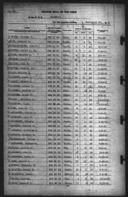 Muster Rolls > 30-Sep-1941