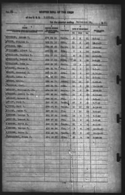 Muster Rolls > 30-Sep-1941