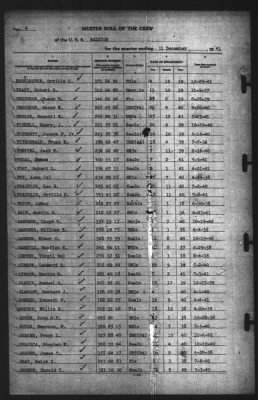 Muster Rolls > 31-Dec-1941