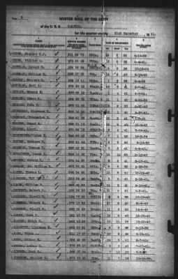 Muster Rolls > 31-Dec-1941