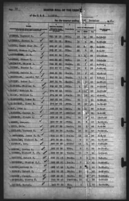 Muster Rolls > 31-Dec-1941