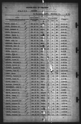 Muster Rolls > 31-Dec-1941