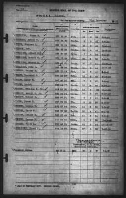 Muster Rolls > 31-Dec-1941