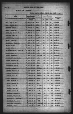 Muster Rolls > 31-Mar-1942