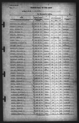 Muster Rolls > 31-Mar-1942