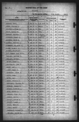 Muster Rolls > 31-Mar-1942