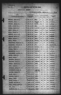 Muster Rolls > 31-Mar-1942