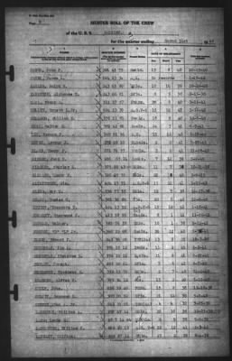 Muster Rolls > 31-Mar-1942