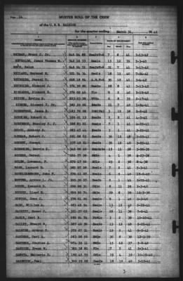 Muster Rolls > 31-Mar-1942