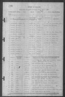 Thumbnail for Report of Changes > 31-Mar-1941